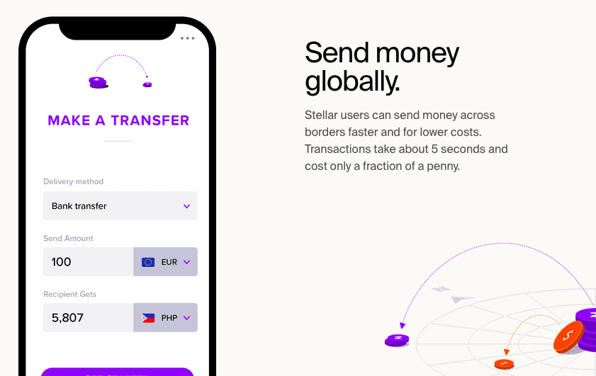 Send money globally